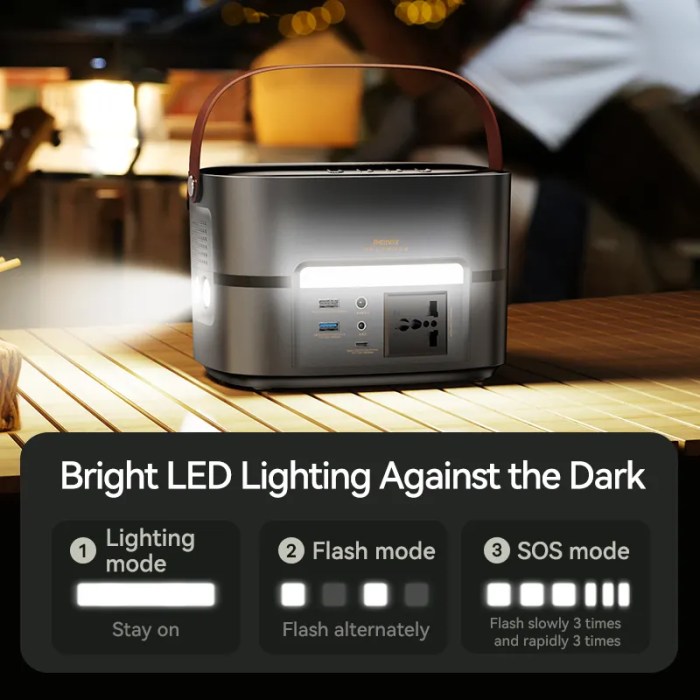 REMAX Pathfinder Series 300W Multifunctional Portable Power Station RPP-515 70000mAh